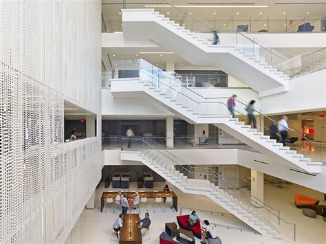 The Ultimate Georgetown Guide: 5 Insights