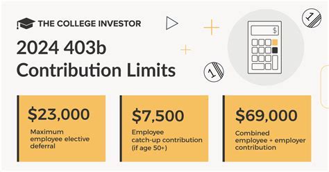 Maximize Your Savings: Georgia 529 Guide