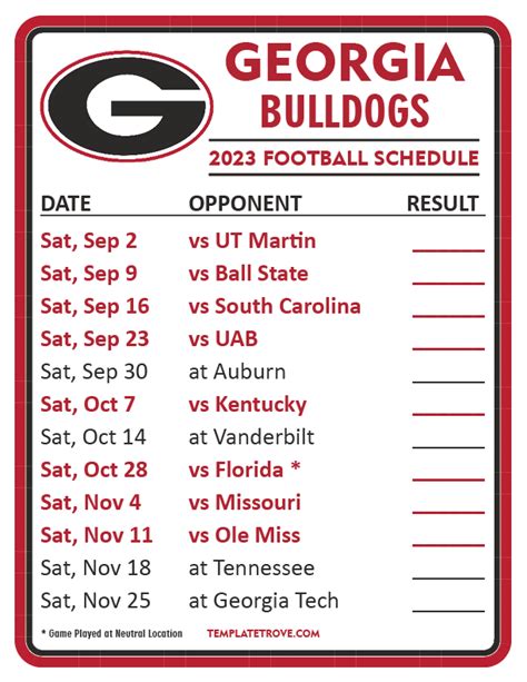 Georgia Bulldogs: Starting Lineup Revealed Georgia Bulldogs: Starting Lineup Revealed
