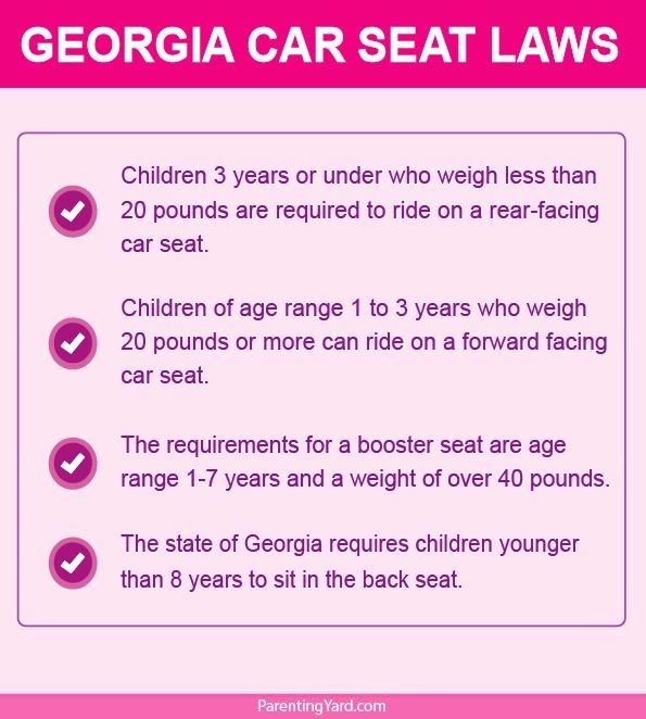 Georgia Car Seat Laws 2024 Know The Age Requirements Georgia Car Seat Laws 2024 Know The Age Requirements