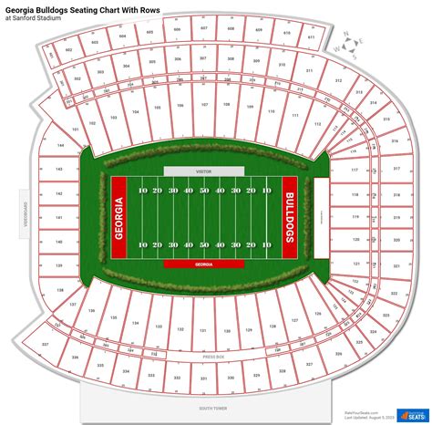 Master the Art of Georgia Seating