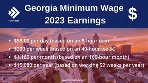 Georgia State Minimum Wage Foreign Usa Georgia State Minimum Wage Foreign Usa