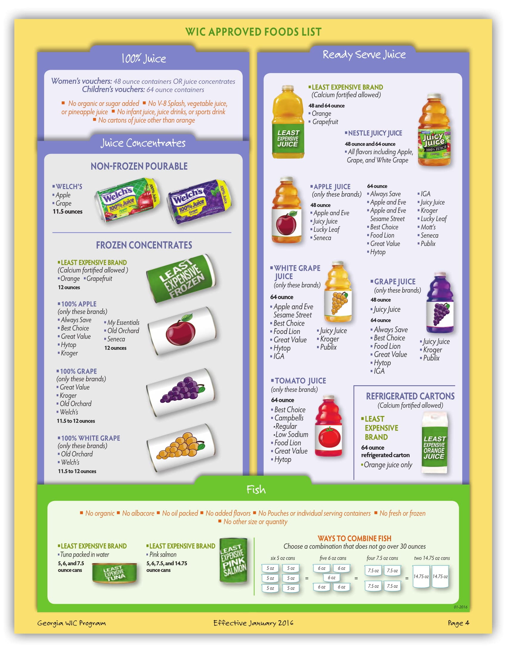 Georgia Wic Program For 2023 Application Income Limit Food List