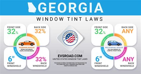 Georgia Window Tint Law Window Tint Laws Georgia Window Tint Law Window Tint Laws