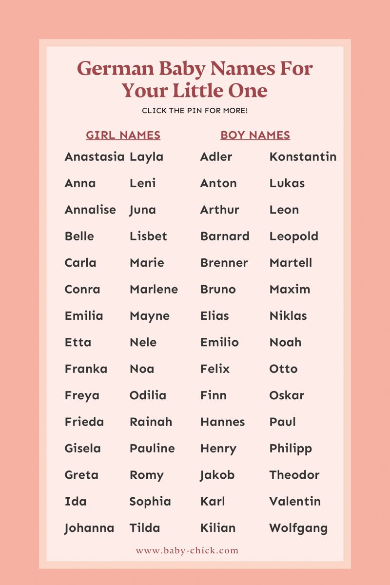 German Girl Names Telegraph German Girl Names Telegraph