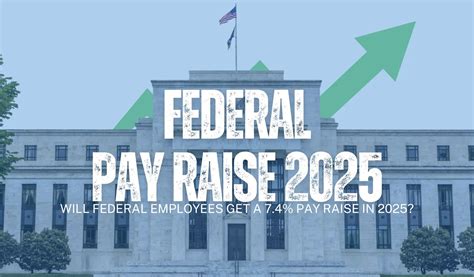 Government Employee Pay Hike: What to Expect