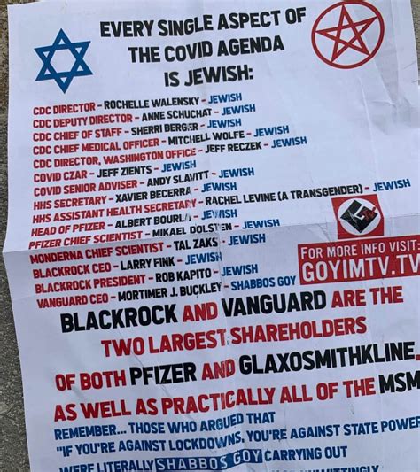 Goyim Defense League: Uniting Against Bias
