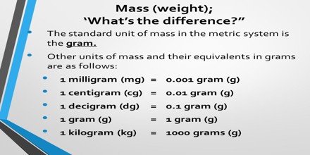 Grams And Kilograms Maths With Mum Grams And Kilograms Maths With Mum