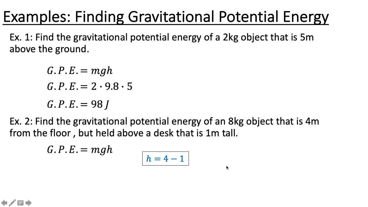 Gravitational Potential Energy Formula Youtube Gravitational Potential Energy Formula Youtube
