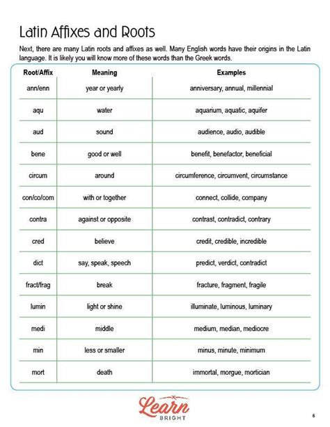 10 Tips for Mastering Greek and Latin Roots