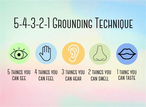 Grounding Technique For Anxiety 5 Senses Etsy Grounding Technique For Anxiety 5 Senses Etsy