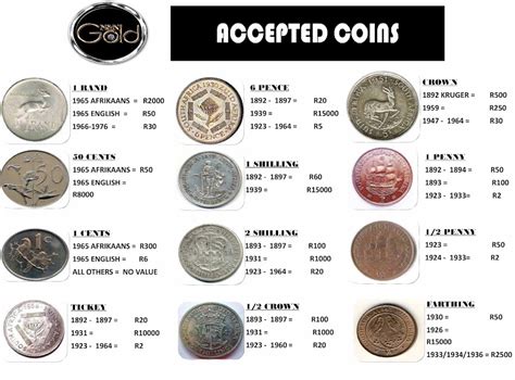 Guide To Coin Values At Dustin Richards Blog Guide To Coin Values At Dustin Richards Blog