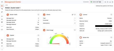 Guide To Mastering Mqtt On Android Using Mosquitto Cedalo Guide To Mastering Mqtt On Android Using Mosquitto Cedalo