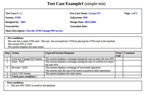 Guidelines To Write Effective Test Cases Innovationm Blog