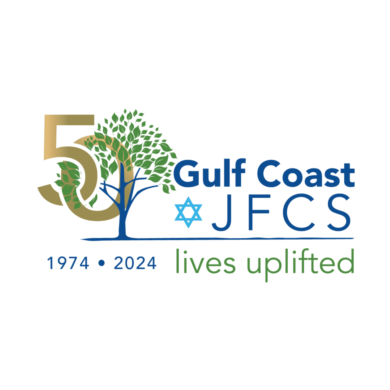 The Ultimate Guide to Gulf Coast Services