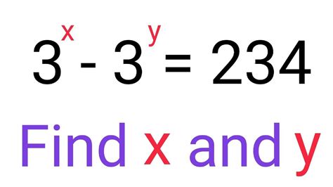 The Ultimate Guide: 5 Hard Math Problems