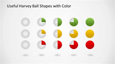 How Harvey Balls Add Impact to Your PPT