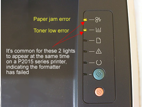 Hewlett Packard Printer Troubleshooting Quick Fixes And Solutions Hewlett Packard Printer Troubleshooting Quick Fixes And Solutions