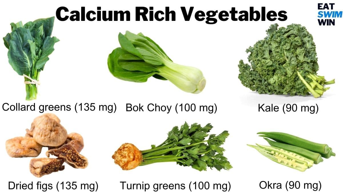 10 High Calcium Signs