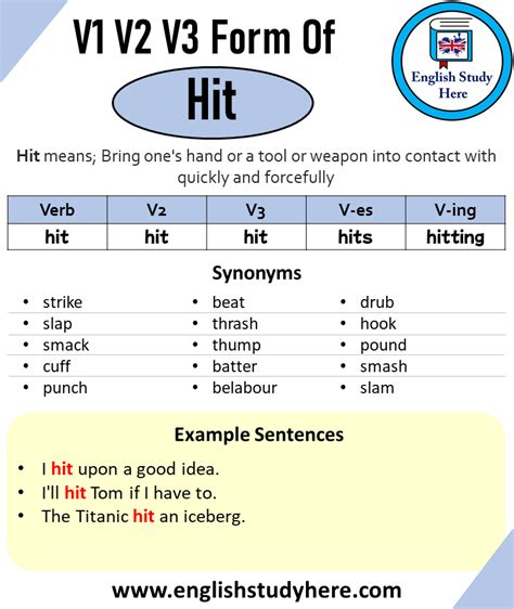10 Hitting Tips for Beginners