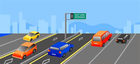 Hov Lane California Rules Usage 2025 Hov Lane California Rules Usage 2025