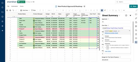 3 Tips for Naming Sheets