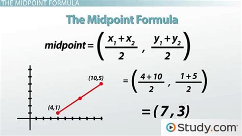 Mastering the Midpoint: 5 Essential Strategies
