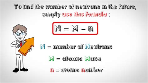 Uncover the Neutron Mystery: A Simple Guide