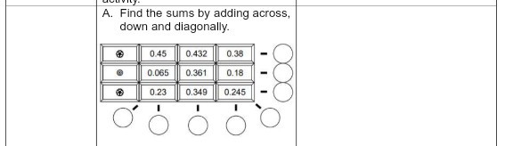 3 Simple Ways: Adding Down vs. Across