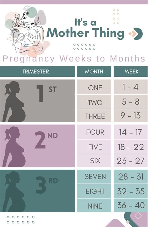 The 27-Month Mark: A Comprehensive Guide