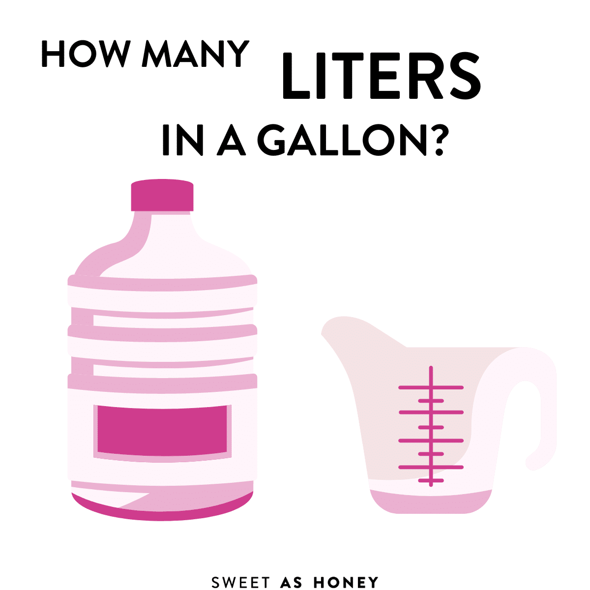 How Many Cups Are In A Gallon Free Printable Conversion Chart How Many Cups Are In A Gallon Free Printable Conversion Chart