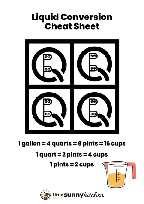 How Many Cups In A Pint Quart Or Gallon Printables Little Sunny How Many Cups In A Pint Quart Or Gallon Printables Little Sunny