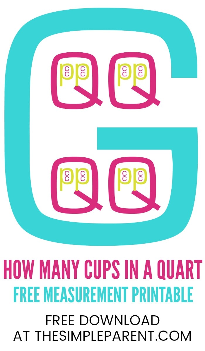 4 Quarts to Cups: Easy Guide