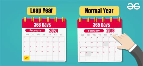 The 4-Year Journey: Unraveling Days Count The 4-Year Journey: Unraveling Days Count