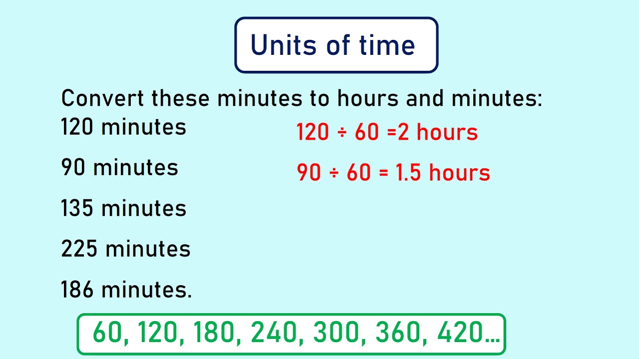 The 90-Minute Conversion: How Many Hours? The 90-Minute Conversion: How Many Hours?