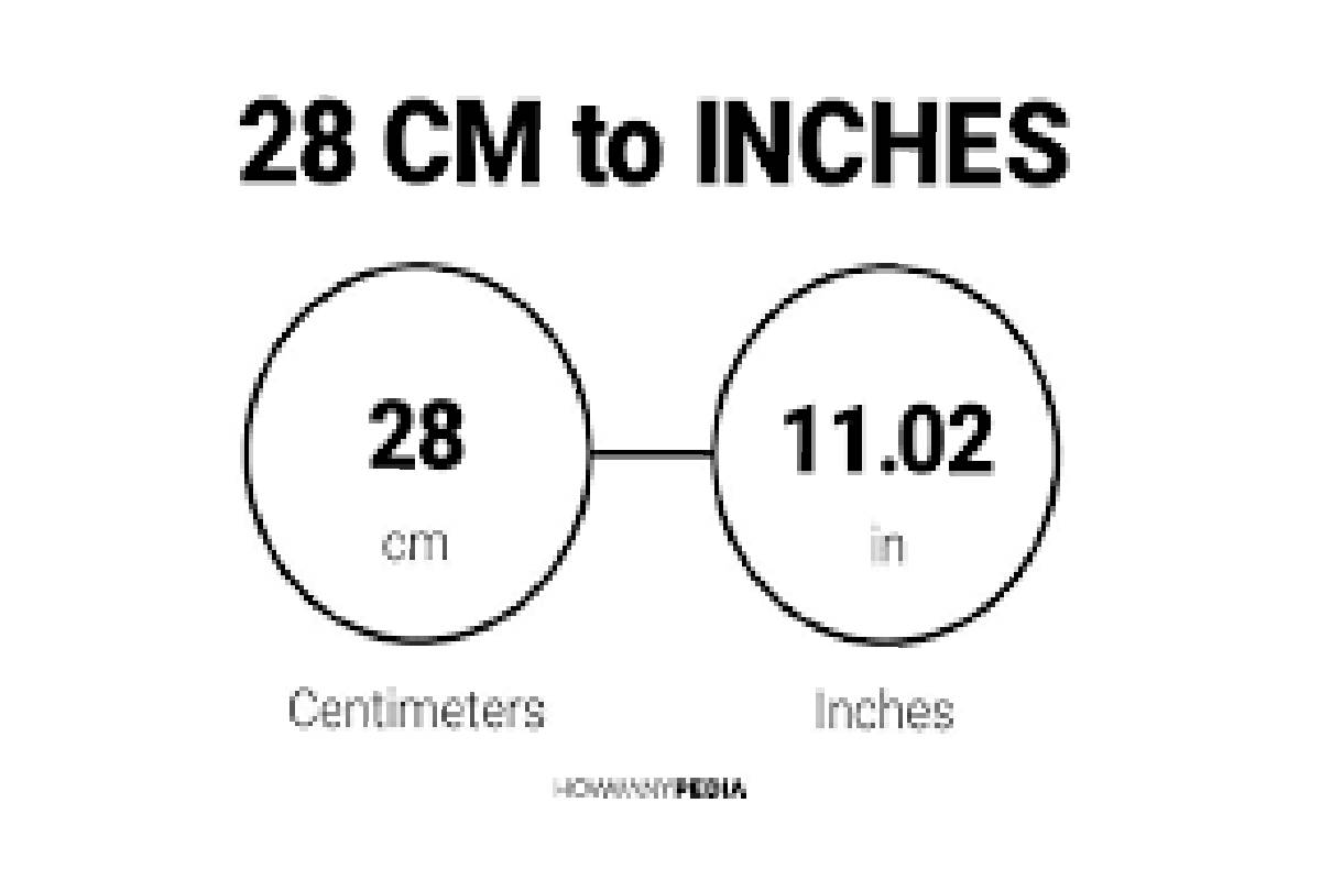 Unraveling the Mystery: 25 cm to Inches