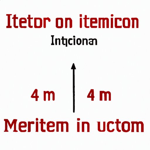 Unraveling the Mystery: 40 cm to Inches