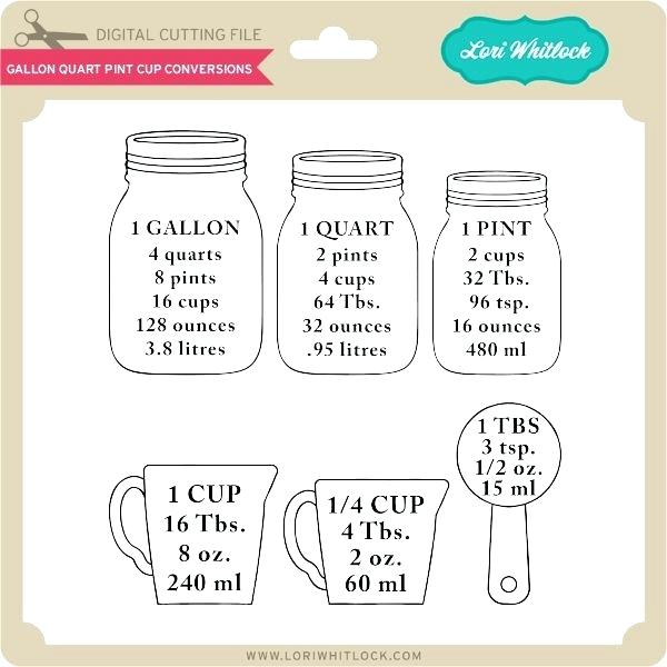 How Many Milliliters in a Quart?