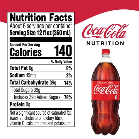 2 Liter Bottle: How Many Ounces?