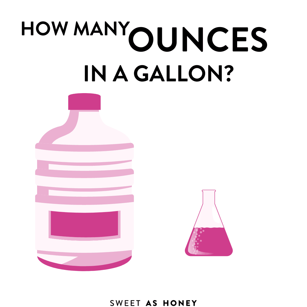 How Many Ounces In A Gallon Sweet As Honey How Many Ounces In A Gallon Sweet As Honey