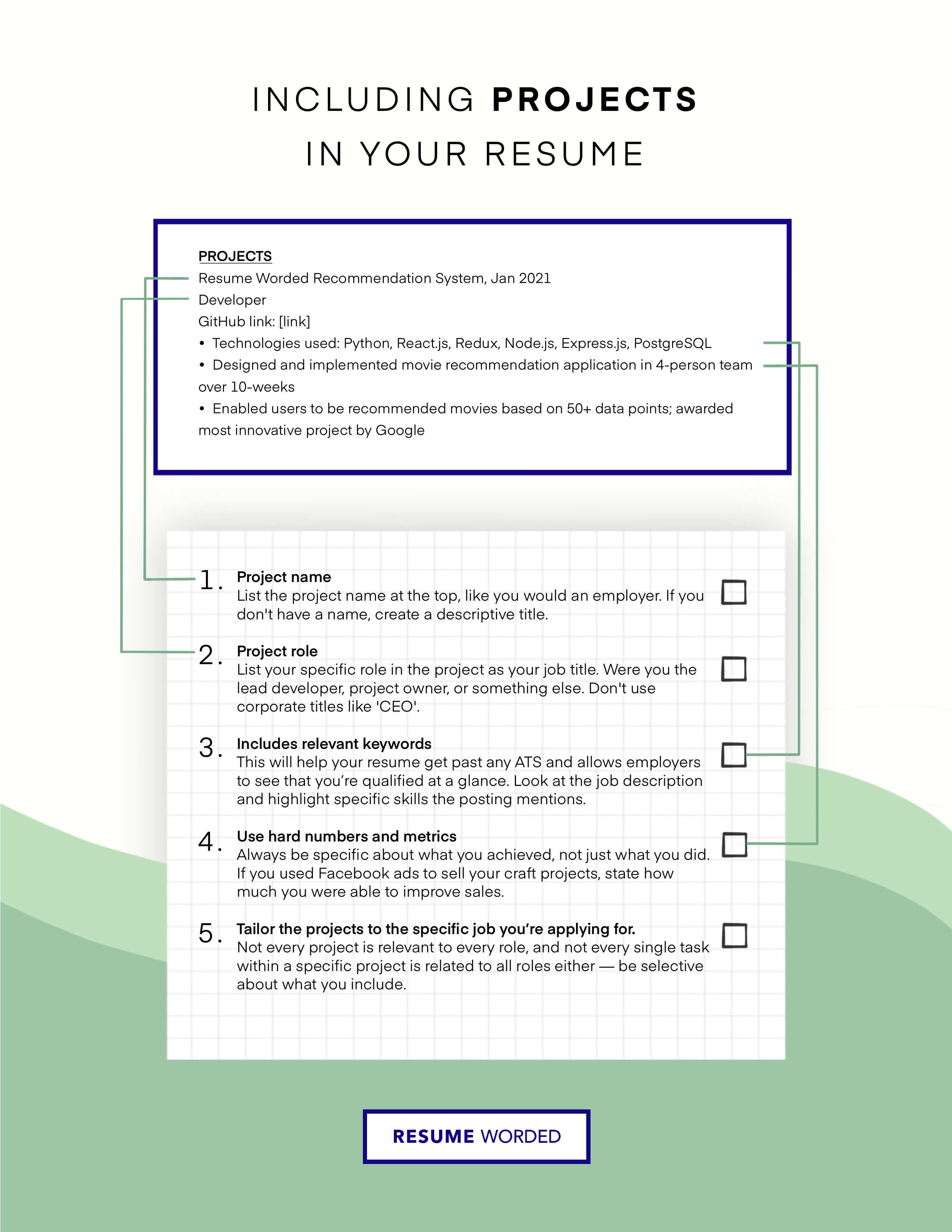 The Ultimate Guide: Project Count on Resumes