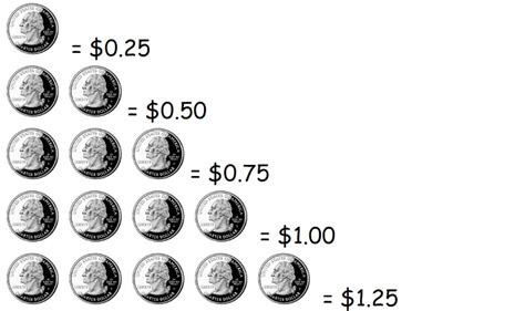 How Many Quarters?