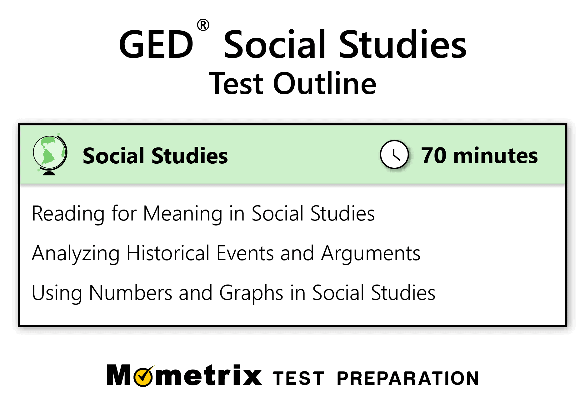 The GED Test: Unlocking the Mystery