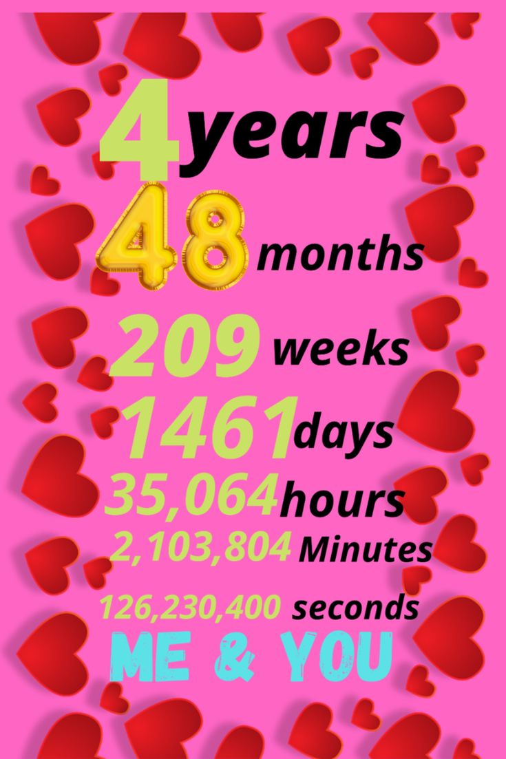 How Long is 48 Months?