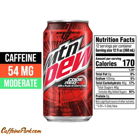 Caffeine Content in a Can of Mt Dew