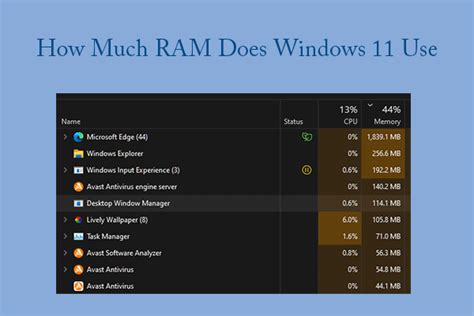 How Much Ram Does Windows 11 Use How Much Ram Does Windows 11 Use