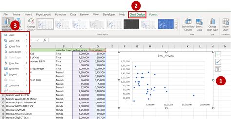 Quickly Add Data Points to Excel Graphs