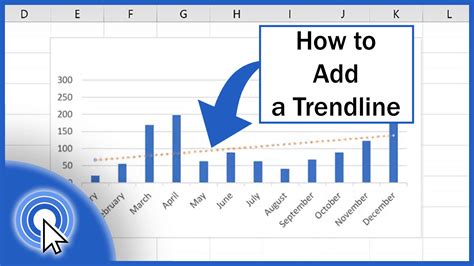 How To Add Trendline In Excel Chart How To Add Trendline In Excel Chart