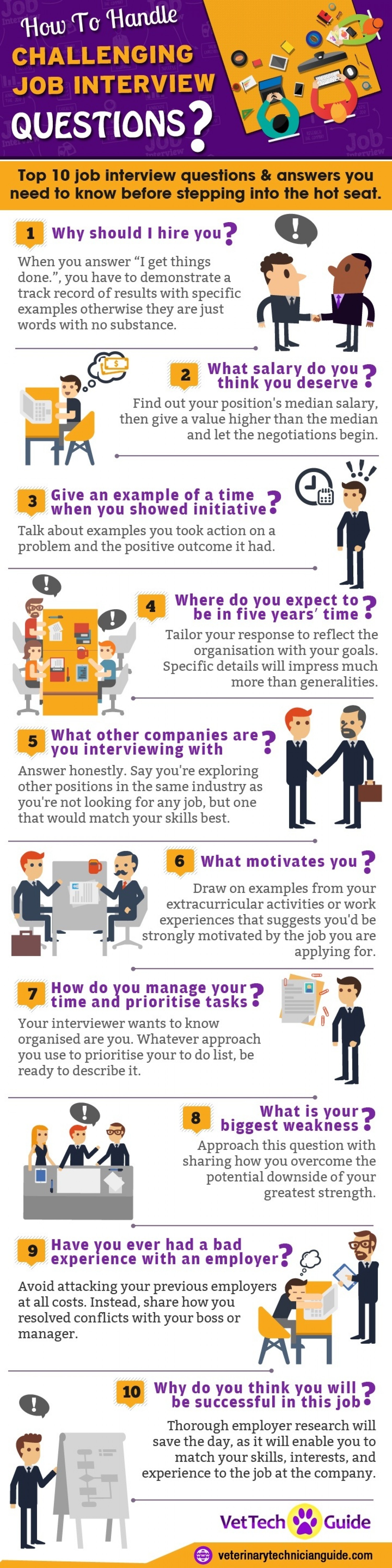 The Perfect Guide: 5 Email Tips
