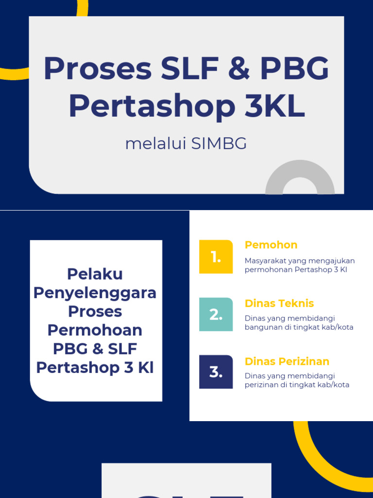 How To Apply Slf Pbg Permit Bali Construction Permit Guide How To Apply Slf Pbg Permit Bali Construction Permit Guide